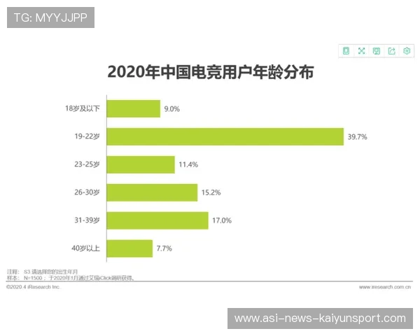 足球俱乐部在青训中设立未成年权益保护专岗与独立监督投诉渠道